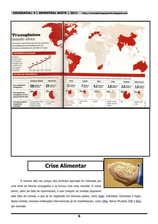 GEOGRAFIA| 3 | SEMESTRAL NOITE | 2011                     http://murielpintogeografia.blogspot.com




                            Crise Alimentar

       A recente alta nos preços dos produtos agrícolas foi motivada por
uma série de fatores conjugados e se tornou uma crise mundial. O maior
temor, além da falta de suprimentos, é que cresçam as revoltas populares
pela falta de comida, o que já foi registrado em diversos países, como Haiti, Indonésia, Camarões e Egito.
Nesse sentido, diversas instituições internacionais já de manifestaram, como ONU, Banco Mundial, FMI e Bird,
por exemplo.


                                                       6
 