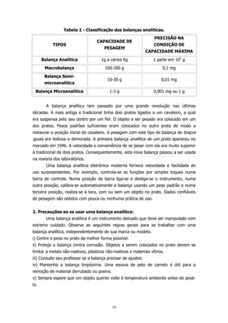 Tabela 1 - Classificação das balanças analíticas.
TIPOS

PRECISÃO NA

CAPACIDADE DE
PESAGEM

CONDIÇÃO DE
CAPACIDADE MÁXIMA

Balança Analítica

1g a vários Kg

1 parte em 105 g

Macrobalança

160-200 g

0,1 mg

10-30 g

0,01 mg

1-3 g

0,001 mg ou 1 g

Balança Semimicroanalítica
Balança Microanalítica

A balança analítica tem passado por uma grande revolução nas últimas
décadas. A mais antiga e tradicional tinha dois pratos ligados a um cavaleiro, a qual
era suspensa pelo seu centro por um fiel. O objeto a ser pesado era colocado em um
dos pratos. Pesos padrões suficientes eram colocados no outro prato de modo a
restaurar a posição inicial do cavaleiro. A pesagem com este tipo de balança de braços

iguais era tediosa e demorada. A primeira balança analítica de um prato apareceu no
mercado em 1946. A velocidade e conveniência de se pesar com ela era muito superior
à tradicional de dois pratos. Consequentemente, esta nova balança passou a ser usada
na maioria dos laboratórios.
Uma balança analítica eletrônica moderna fornece velocidade e facilidade de
uso surpreendentes. Por exemplo, controla-se as funções por simples toques numa
barra de controle. Numa posição da barra liga-se e desliga-se o instrumento, numa
outra posição, calibra-se automaticamente a balança usando um peso padrão e numa
terceira posição, realiza-se a tara, com ou sem um objeto no prato. Dados confiáveis
de pesagem são obtidos com pouca ou nenhuma prática de uso.
2. Precauções ao se usar uma balança analítica:
Uma balança analítica é um instrumento delicado que deve ser manipulado com
extremo cuidado. Observe as seguintes regras gerais para se trabalhar com uma
balança analítica, independentemente de sua marca ou modelo.
i) Centre o peso no prato da melhor forma possível.
ii) Proteja a balança contra corrosão. Objetos a serem colocados no prato devem se
limitar a metais não-reativos, plásticos não-reativos e materiais vítrios.
iii) Consulte seu professor se a balança precisar de ajustes.
iv) Mantenha a balança limpíssima. Uma escova de pelo de camelo é útil para a
remoção de material derrubado ou poeira.
v) Sempre espere que um objeto quente volte à temperatura ambiente antes de pesálo.

14

 
