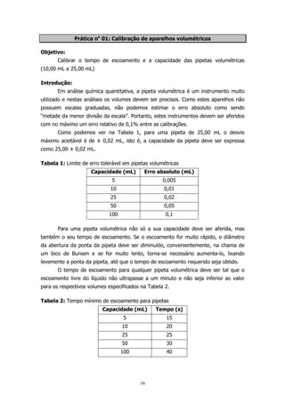 Prática no 01: Calibração de aparelhos volumétricos
Objetivo:
Calibrar o tempo de escoamento e a capacidade das pipetas volumétricas
(10,00 mL e 25,00 mL)
Introdução:
Em análise química quantitativa, a pipeta volumétrica é um instrumento muito
utilizado e nestas análises os volumes devem ser precisos. Como estes aparelhos não
possuem escalas graduadas, não podemos estimar o erro absoluto como sendo
“metade da menor divisão da escala”. Portanto, estes instrumentos devem ser aferidos
com no máximo um erro relativo de 0,1% entre as calibrações.
Como podemos ver na Tabela 1, para uma pipeta de 25,00 mL o desvio
máximo aceitável é de ± 0,02 mL, isto é, a capacidade da pipeta deve ser expressa
como 25,00 ± 0,02 mL.
Tabela 1: Limite de erro tolerável em pipetas volumétricas
Capacidade (mL)

Erro absoluto (mL)

5

0,005

10

0,01

25

0,02

50

0,05

100

0,1

Para uma pipeta volumétrica não só a sua capacidade deve ser aferida, mas
também o seu tempo de escoamento. Se o escoamento for muito rápido, o diâmetro
da abertura da ponta da pipeta deve ser diminuído, convenientemente, na chama de
um bico de Bunsen e se for muito lento, torna-se necessário aumenta-lo, lixando
levemente a ponta da pipeta, até que o tempo de escoamento requerido seja obtido.
O tempo de escoamento para qualquer pipeta volumétrica deve ser tal que o
escoamento livre do líquido não ultrapasse a um minuto e não seja inferior ao valor
para os respectivos volumes especificados na Tabela 2.
Tabela 2: Tempo mínimo de escoamento para pipetas
Capacidade (mL)

Tempo (s)

5

15

10

20

25

25

50

30

100

40

16

 