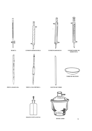 9
PIPETA GRADUADA PIPETA VOLUMÉTRICA
BURETA CONDENSADOR DE BOLA CONDENSADOR RETO CONDENSADOR DE
SERPENTINA
BASTÃO DE VIDRO
VIDRO DE RELÓGIO
FRASCO CONTA-GOTAS
DESSECADOR
 