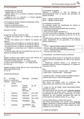Pré-Universit
                                                                               iversitário Popular da UFF
e) Tipos de ligações:                                      4) Polaridade, Solubilidade e Forças Intermoleculares:

- Ligação dupla. Ex: O=O (O2)                              a) Polaridade de ligações:
 - Ligação tripla. Ex: N=N (N2)                            Observar a existência ou não de diferença de
- Ligação sigma (σ): é a primeira covalência observada     eletronegatividade entre os átomos que participam da
entre dois átomos.                                         ligação covalente.
- Ligação pi (π): é a segunda e a terceira ligações
estabelecidas entre dois átomos.                           ∆E=0 → ligação covalente apolar
                                                                      ção
                                                           ∆E≠0 → ligação covalente polar
                                                                      ção
f) Formulação de ácidos inorgânicos oxigenados: HxEOy
- E é o elemento central.                                  b) Polaridade de moléculas:
- O liga-se ao elemento central.                           As moléculas podem ser classificadas em polares ou
- H liga-se preferencialmente com o O.                     apolares. Devemos observar:
                                                           • A diferença de eletronegatividade entre os átomos.
                                                                       a
Exemplo: H-O-N=O                                           • A geometria molecular.
                 ↓                                         • Vetor momento dipolar resultante ( R).
                                                                                               (µ
                O                                          -Se ∆E=0 para todas as ligações, a molécula será apolar,
                                                                  E=0                liga
g) Algumas exceções à regra do octeto:                     qualquer que seja a sua geometria ( R=0). Ex: H2, N2, O3,
                                                                                                (µ
- O Berílio fica estável com 4 elétrons na camada de       CS2.
valência.                                                  -Se ∆E≠0 entre os átomos, a molécula poderá ser polar ou
- O Boro fica estável com 6 elétrons na camada de          apolar, dependendo de sua geometria e do momento
valência.                                                  dipolar resultante (µR).
- O Alumínio fica com 6 elétrons na camada de valência.
- O Fósforo fica com 10 elétrons na camada de valência.    Assim:
- O Enxofre fica com 12 elétrons na camada de valência.      µR=0 → molécula apolar (moléculas simétricas).
- O Nitrogênio e o Cloro ficam com 7 elétrons na camada      Ex: CO2, BF3, CCl4, hidrocarbonetos
de valência.                                                 µR≠0 → molécula polar (moléculas assimétricas).
- O Xenônio (gás nobre de raio grande) fica com 10 ou 12     Ex: HCl, H2O, SO2, CHCl3
elétrons na camada de valência.
                                                           c) Solubilidade: “semelhante dissolve semelhante”
h)
Ligação covalente polar (∆E≠0) ocorre entre átomos de
                                0)                         • Substâncias polares tendem a se dissolver em solventes
eletronegatividades diferentes, formando:                  polares (misturas homogêneas). Ex: NaCl e H2O, etanol e
no átomo mais eletronegativo → δ - (carga parcial)         H2O
no átomo menos eletronegativo → δ + (carga parcial)         • Substâncias apolares tendem a se dissolver em
                                                                             polares
Ex: HCl, H2O                                               solventes apolares (misturas homogêneas). Ex: gasolina e
                                                           querosene, CS2 e S8
Ligação covalente apolar (∆E=0) ocorre entre átomos de
                            E=0)
eletronegatividades iguais.                                Obs:
Ex: O2, N2                                                 • soluto polar molecular + solvente polar → ionização
                                                           • soluto iônico + solvente polar → dissociação
3) Geometria Molecular:
                                                           • substância polar + solvente apolar ou substância apolar +
                                                           solvente polar formam misturas heterogêneas.
Nº     de Pares          Geometria       Exemplos
átomos na eletrônicos                                      d) Forças intermoleculares:
molécula livres do átomo                                   São forças de atração entre as moléculas.                São
          central                                          responsáveis pelo estado físico das substâncias.
2           Ausência       LINEAR         Cl2, HF
                           (átomos                         • Forças de Van der Waals, Dipolo Momentâneo
                                                                                                  Momentâneo-Dipolo
                           iguais      ou                  Induzido ou London:
                           diferentes)                     São forças fracas que ocorrem entre moléculas apolares
                                                           ou entre átomos de gases nobres. Têm  Têm-se a formação
3           Ausência       LINEAR        CO2, HCN          momentânea de pólos, devido à deformação da nuvem
3           Presença       ANGULAR       H2O, SO2          eletrônica de uma molécula acarretada pela ação do
                                                           núcleo positivo da molécula vizinha. Ex: I2(s), CO2(s).
4           Ausência       TRIGONAL      SO3, CH2O
                                                           • Forças Dipolo-Dipolo ou Dipolo Permanente:
                                                                             Dipolo
4           Presença       PIRAMIDAL     NH3,
                                                           São forças intermediárias que ocorrem entre moléculas
                                         SOCl2
                                                           polares, justificando a atração existente entre elas. O pólo
                                                                   ,
5           Ausência       TETRAÉDRI CH4,                  positivo de uma molécula atrai o pólo negativo da outra
                           CA        CHCl3                 molécula. Ex: HCl, H2S, SO2.

                                                           • Ligação de Hidrogênio


Quimica I                                                                                                           17
 