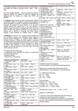 Pré-Universit
                                                                                      iversitário Popular da UFF
As principais reações de dupla troca são as neutralizações,       (carbonatos de metais 1ª               ∆
que podem ser totais ou parciais: Ácido + Base → Sal +            não calcinam)
H2O                                                               17- bicarbonatos → óxido        Ca(HCO3)2 → CaO + 2 CO2↑ +
                                                                  metálico + CO2 + H2O            H2O
Obs: São reações REDOX → algumas reações de síntese,
                                 reaç                             18- bicarbonatos (1A) →         2 NaHCO3 → Na2CO3 + CO2 +
                                                                  carbonato + CO2 + H2O           H2O (fermento)
algumas reações de análise e todas as reações de
                                                                  19- clorato → cloreto + O2↑     2 KClO3 → 2 KCl + 3 O2↑
deslocamento. As reações de dupla troca NÃO são                   (∆)
REDOX.                                                            20- ácido + sal → ácido + sal   2 HCl + CaCO3 → CaCl2 + CO2↑
                                                                                                  + H2O
A Oxidação pode ocorrer em três circunstâncias: quando
                         r                                        21- hidróxido + sal →           NaOH + NH4Cl → NaCl +
se adiciona oxigênio à substância, quando uma substância          hidróxido + sal                 NH4OH
perde hidrogênio ou quando a substância perde elétrons.                                           NH4OH → NH3↑ + H2O
Exemplo: as saladas de frutas tendem a se escurecer               22- sal + sal → sal + sal       NaCl + AgNO3 → NaNO3 +
quando entram em contato com o ar, isso porque o                  OBS: As reações 20, 21 e 22     AgCl↓
oxigênio age promovendo a oxidação das frutas. Uma dica           só ocorrem se houver
para que isso não ocorra é adicionar suco de limão ou             formação de gás (↑) ou
                                                                  precipitado (↓).
laranja, pois a vitamina C presente nas frutas cítricas           Precipitados: BaSO4,
impede a ação oxidante do oxigênio sobre a salada.                CaCO3, BaCO3 e AgCl
                                                                  OBS: NaHCO3 + H2O →
A Redução, por sua vez, é o inverso e ocorre t
           ,                                 também de            NaOH + CO2↑+ H2O
três maneiras: quando uma substância perde oxigênio,              sal de solução básica (pH >
quando ganha hidrogênio ou quando ganha elétrons.                 7)
Exemplo: Quando o Óxido de Cobre (negro) é colocado               23- decomposição do ácido       H2CO3 → CO2↑ + H2O
em aparelhagem apropriada (câmara) para que ocorra sua            carbônico (instável)
redução o Gás Hidrogênio entra em contato com o Óxido
                                       tato                       24- hidreto + água → base +     KH + H2O → KOH + H2↑
de Cobre super aquecido e, como resultado, ele perde              H2↑
oxigênio e vai aos poucos se tornando rosa, pois está             25- carbetos (metal + C) +      CaC2 + 2 H2O → Ca(OH)2 +
                                                                  água → base +                   C2H2 (etino)
sendo reduzido a Cobre.                                           hidrocarboneto
                                                                  26- sulfeto* + O2 → metal +     HgS + O2 → Hg + SO2↑
As reações também podem ser:                                      SO2↑                            Sulfeto: HgS (cinábrio)
• endotérmicas (com absorção de calor) ou exotérmicas             Ustulação dos sulfetos
(com liberação de calor);                                         (combustão)
• rápidas ou lentas;                                              *sulfetos de metais nobres
• reversíveis ou irreversíveis.                                   27- sulfeto* + O2 → óxido       ZnS + O2 → Zn + SO2↑
                                                                  metálico + SO2↑                 Sulfetos: ZnS (blenda), PbS
 REAÇÕES INORGÂNICAS             EXEMPLOS                         *sulfetos de metais não         (galena), FeS2 (pirita)
 1- óxido ácido + água →         CO2 + H2O → H2CO3                nobres
 oxiácido
 2- óxido ácido + base → sal     CO2 + 2 NaOH → Na2CO3 +         2) Balanceamento de equações:
 + água                          H2O                             Lei de Lavoisier ou Lei de Conservação das Massas
 3- óxido básico + água →        CaO + H2O → Ca(OH)2
 base                                                            Basicamente existem dois métodos para fazer o
 4- óxido básico + ácido →       CaO + 2 HCl → CaCl2 + H2O       balanceamento; o das tentativas e o de oxirredução.
 sal + água
 5- óxido ácido + óxido básico   CO2 + CaO → CaCO3               2.1- Método das tentativas:
 → sal
                                                                 N2 + H2 → NH3
 6- peróxido + água → base +     CaO2 + 2 H2O → Ca(OH)2 +
 água oxigenada                  H2O2
                                                                 N2 + H2 → 2 NH3
 7- peróxido + ácido → sal +     CaO2 + H2SO4 → CaSO4 →          N2 + 3 H2 → 2 NH3
 água oxigenada                  H2O2
 8- superóxido + água →          CaO4 + 2 H2O → Ca(OH)2 +        Outra equação:
 base + H2O2 + O2↑               H2O2 + O2↑                      C2H6O + O2 → CO2 + H2O
 9- superóxido + ácido → sal     CaO4 + H2SO4 → CaSO4 + H2O2     2 C2H6O + O2 → CO2 + 6 H2O
 + H2O2 + O2↑                    + O2↑                           2 C2H6O + O2 → 4 CO2 + 6 H2O
 10- decomposição do             H2O2 → H2O + ½ O 2↑ (presença   2 C2H6O + 6 O2 → 4 CO2 + 6 H2O
 peróxido de hidrogênio          de luz)
 11- ácido + base → sal +        3 H2SO4 + 2 Al(OH)3 →           Simplificando: C2H6O + 3 O2 → 2 CO2 + 3 H2O
 água                            Al2(SO4)3 + 6 H2O
 12- ácido + metal (+ativo) →    2 Na + 2 HCl → 2 NaCl + H2↑
                                                                 Algumas considerações:
 sal + H2↑
 13- ácido + halogênio →         2 HBr + Cl2 → 2 HCl + Br2
 ácido + halogênio                                               • começar o acerto dos coeficientes pelo elemento que
 14- oxiácido – água →           2 H3PO4 – 3 H2O → P2O5          aparece uma única vez nos dois membros;
 anidrido                                                        • as fórmulas das substâncias não podem ser modificadas,
 15- metal (1A e 2A) + água      2 Na + 2 H2O → 2 NaOH + H2↑     por isso, nunca colocar números entre os símbolos de uma
 → base + H2↑                                                    mesma fórmula.
 16- carbonatos → óxido          CaCO3 → CaO + CO2↑
 metálico + CO2↑                 (calcinação)

Quimica I                                                                                                                       20
 