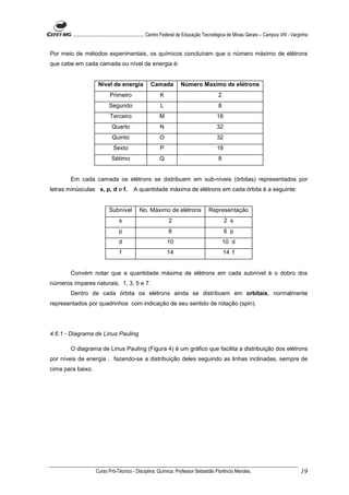 ........................................................... Centro Federal de Educação Tecnológica de Minas Gerais – Campus VIII - Varginha


Por meio de métodos experimentais, os químicos concluíram que o número máximo de elétrons
que cabe em cada camada ou nível de energia é:


                      Nível de energia               Camada            Número Maximo de elétrons
                             Primeiro                      K                                  2
                             Segundo                       L                                  8
                             Terceiro                      M                                 18
                              Quarto                       N                                 32
                               Quinto                      O                                 32
                               Sexto                       P                                 18
                              Sétimo                       Q                                  8


        Em cada camada os elétrons se distribuem em sub-níveis (órbitas) representados por
letras minúsculas s, p, d e f.             A quantidade máxima de elétrons em cada órbita é a seguinte:


                             Subnível          No. Máximo de elétrons                   Representação
                                   s                            2                                 2 s
                                   p                            6                                 6 p
                                   d                           10                                 10 d
                                   f                           14                                 14 f


        Convém notar que a quantidade máxima de elétrons em cada subnível é o dobro dos
números ímpares naturais, 1, 3, 5 e 7.
        Dentro de cada órbita os elétrons ainda se distribuem em orbitais, normalmente
representados por quadrinhos com indicação de seu sentido de rotação (spin).




4.6.1 - Diagrama de Linus Pauling

        O diagrama de Linus Pauling (Figura 4) é um gráfico que facilita a distribuição dos elétrons
por níveis de energia , fazendo-se a distribuição deles seguindo as linhas inclinadas, sempre de
cima para baixo.




                     Curso Pró-Técnico - Disciplina: Química. Professor Sebastião Florêncio Mendes.                                           19
 