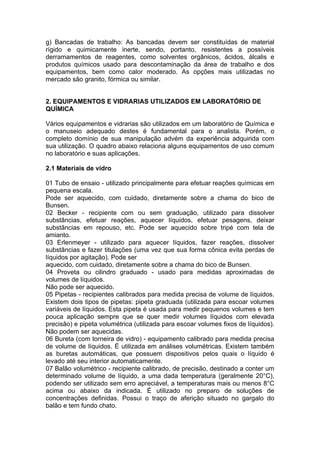 g) Bancadas de trabalho: As bancadas devem ser constituídas de material
rígido e quimicamente inerte, sendo, portanto, resistentes a possíveis
derramamentos de reagentes, como solventes orgânicos, ácidos, álcalis e
produtos químicos usado para descontaminação da área de trabalho e dos
equipamentos, bem como calor moderado. As opções mais utilizadas no
mercado são granito, fórmica ou similar.


2. EQUIPAMENTOS E VIDRARIAS UTILIZADOS EM LABORATÓRIO DE
QUÍMICA

Vários equipamentos e vidrarias são utilizados em um laboratório de Química e
o manuseio adequado destes é fundamental para o analista. Porém, o
completo domínio de sua manipulação advém da experiência adquirida com
sua utilização. O quadro abaixo relaciona alguns equipamentos de uso comum
no laboratório e suas aplicações.

2.1 Materiais de vidro

01 Tubo de ensaio - utilizado principalmente para efetuar reações químicas em
pequena escala.
Pode ser aquecido, com cuidado, diretamente sobre a chama do bico de
Bunsen.
02 Becker - recipiente com ou sem graduação, utilizado para dissolver
substâncias, efetuar reações, aquecer líquidos, efetuar pesagens, deixar
substâncias em repouso, etc. Pode ser aquecido sobre tripé com tela de
amianto.
03 Erlenmeyer - utilizado para aquecer líquidos, fazer reações, dissolver
substâncias e fazer titulações (uma vez que sua forma cônica evita perdas de
líquidos por agitação). Pode ser
aquecido, com cuidado, diretamente sobre a chama do bico de Bunsen.
04 Proveta ou cilindro graduado - usado para medidas aproximadas de
volumes de líquidos.
Não pode ser aquecido.
05 Pipetas - recipientes calibrados para medida precisa de volume de líquidos.
Existem dois tipos de pipetas: pipeta graduada (utilizada para escoar volumes
variáveis de líquidos. Esta pipeta é usada para medir pequenos volumes e tem
pouca aplicação sempre que se quer medir volumes líquidos com elevada
precisão) e pipeta volumétrica (utilizada para escoar volumes fixos de líquidos).
Não podem ser aquecidas.
06 Bureta (com torneira de vidro) - equipamento calibrado para medida precisa
de volume de líquidos. É utilizada em análises volumétricas. Existem também
as buretas automáticas, que possuem dispositivos pelos quais o líquido é
levado até seu interior automaticamente.
07 Balão volumétrico - recipiente calibrado, de precisão, destinado a conter um
determinado volume de líquido, a uma dada temperatura (geralmente 20°C),
podendo ser utilizado sem erro apreciável, a temperaturas mais ou menos 8°C
acima ou abaixo da indicada. É utilizado no preparo de soluções de
concentrações definidas. Possui o traço de aferição situado no gargalo do
balão e tem fundo chato.
 