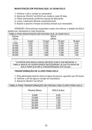 MANUTENÇÃO EM PISCINAS QUE JÁ USAM SOLO 
1- Verifi car o pH e corrigir se necessário; 
2- Adicionar 25ml/m³ de SOLO em média à cada 30 dias; 
3- Filtrar diariamente conforme manual do fabricante; 
4- Lavar o elemento fi ltrante constantemente; 
5- Aspirar a piscina e limpar as bordas sempre que necessário. 
ATENÇÃO: Para piscinas aquecidas e após uso intenso, a adição de SOLO 
poderá ser necessária e mais frequente.. 
TRANSFORMAÇÃO DE CLORO PARA SOLO 
1- Para eliminação total do cloro na água da piscina, aguardar por 24 horas; 
2- Verifi car o pH da água e corrigir se necessário; 
3- Adicionar 50ml/m³ de SOLO. 
18 
 