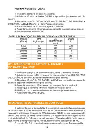 PISCINAS VERDES E TURVAS 
1- Verifi car e corrigir o pH caso necessário; 
2- Adicionar 10ml/m³ de OXI ALGICIDA e ligar o fi ltro (sem o elemento fi l-trante); 
3- Decantar com OXI DECANTADOR ou OXI SULFATO DE ALUMÍNIO + 
OXI BARRILHA LEVE (40gr/m³ e 16gr/m³ respectivamente); 
4- Recircular cerca de 30 minutos e parar o sistema; 
5- Aguardar no mínimo 12 horas para decantação e aspirar para o esgoto; 
6- Adicionar 50mL/m³ de SOLO. 
UTILIZANDO OXI SULFATO DE ALUMÍNIO + 
OXI BARRILHA LEVE 
1- Verifi car e corrigir o pH caso necessário, retire o elemento fi ltrante; 
2- Adicionar em um balde com água da piscina 40gr/m³ de OXI SULFATO 
DE ALUMÍNIO e dissolver. Espalhe uniformemente pela piscina; 
3- Dissolver 16gr/m³ de OXI BARRILHA LEVE em um balde com água da 
piscina e espalhar uniformemente pela piscina; 
4- Aguardar no mínimo 12 horas em repouso para fazer a aspiração; 
5- Recoloque o elemento fi ltrante e reponha o nível de água; 
6- Verifi que o pH e alcalinidade novamente e corrija se necessario; 
7- Adicionar 50mL/m³ de SOLO. 
TRATAMENTO ULTRAVIOLETA COM SOLO 
O tratamento com a lâmpada UV é responsável pela esterilização de águas 
de piscinas com 80% de efetividade. Para se ter um tratamento 100% saudável, é 
necessário aplicar uma dosagem de 20% do produto SOLO, ou seja, como exemplo 
temos: uma piscina de 11m3 sem tratamento UV receberia uma dosagem normal 
e inicial de 550 mL de Solo,mas com o tratamento UV receberá 20% deste valor,ou 
seja, 110mL e na reposição após 30 dias, receberá uma dosagem de 55 mL. 
O produto SOLO é compatível e não se decompõe com o Tratamento UV. 
19 
 
