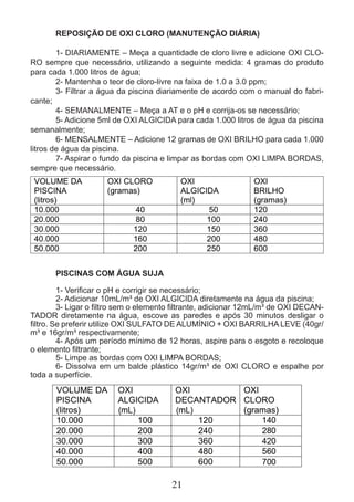 REPOSIÇÃO DE OXI CLORO (MANUTENÇÃO DIÁRIA) 
1- DIARIAMENTE – Meça a quantidade de cloro livre e adicione OXI CLO-RO 
sempre que necessário, utilizando a seguinte medida: 4 gramas do produto 
21 
para cada 1.000 litros de água; 
2- Mantenha o teor de cloro-livre na faixa de 1.0 a 3.0 ppm; 
3- Filtrar a água da piscina diariamente de acordo com o manual do fabri-cante; 
4- SEMANALMENTE – Meça a AT e o pH e corrija-os se necessário; 
5- Adicione 5ml de OXI ALGICIDA para cada 1.000 litros de água da piscina 
semanalmente; 
6- MENSALMENTE – Adicione 12 gramas de OXI BRILHO para cada 1.000 
litros de água da piscina. 
7- Aspirar o fundo da piscina e limpar as bordas com OXI LIMPA BORDAS, 
sempre que necessário. 
PISCINAS COM ÁGUA SUJA 
1- Verifi car o pH e corrigir se necessário; 
2- Adicionar 10mL/m³ de OXI ALGICIDA diretamente na água da piscina; 
3- Ligar o fi ltro sem o elemento fi ltrante, adicionar 12mL/m³ de OXI DECAN-TADOR 
diretamente na água, escove as paredes e após 30 minutos desligar o 
fi ltro. Se preferir utilize OXI SULFATO DE ALUMÍNIO + OXI BARRILHA LEVE (40gr/ 
m³ e 16gr/m³ respectivamente; 
4- Após um período mínimo de 12 horas, aspire para o esgoto e recoloque 
o elemento fi ltrante; 
5- Limpe as bordas com OXI LIMPA BORDAS; 
6- Dissolva em um balde plástico 14gr/m³ de OXI CLORO e espalhe por 
toda a superfície. 
 