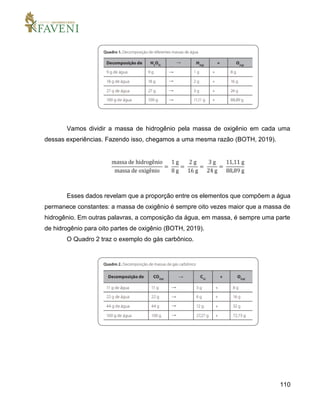110
Vamos dividir a massa de hidrogênio pela massa de oxigênio em cada uma
dessas experiências. Fazendo isso, chegamos a uma mesma razão (BOTH, 2019).
Esses dados revelam que a proporção entre os elementos que compõem a água
permanece constantes: a massa de oxigênio é sempre oito vezes maior que a massa de
hidrogênio. Em outras palavras, a composição da água, em massa, é sempre uma parte
de hidrogênio para oito partes de oxigênio (BOTH, 2019).
O Quadro 2 traz o exemplo do gás carbônico.
 