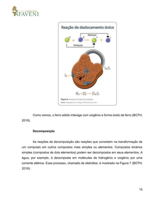 15
Como vemos, o ferro sólido interage com oxigênio e forma óxido de ferro (BOTH,
2018).
Decomposição
As reações de decomposição são reações que consistem na transformação de
um composto em outros compostos mais simples ou elementos. Compostos binários
simples (compostos de dois elementos) podem ser decompostos em seus elementos. A
água, por exemplo, é decomposta em moléculas de hidrogênio e oxigênio por uma
corrente elétrica. Esse processo, chamado de eletrólise, é mostrado na Figura 7 (BOTH,
2018):
 