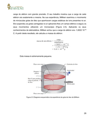 28
carga do elétron com grande precisão. O seu trabalho mostrou que a carga de cada
elétron era exatamente a mesma. Na sua experiência, Millikan examinou o movimento
de minúsculas gotas de óleo que apanhavam cargas estáticas de íons presentes no ar.
Ele suspendeu as gotas carregadas no ar aplicando-lhes um campo elétrico e seguiu os
seus movimentos utilizando um microscópio (Figura 2.5). Aplicando os seus
conhecimentos de eletrostática, Millikan achou que a carga do elétron era -1,6022 10-19
C. A partir deste resultado, ele calculou a massa do elétron:
Esta massa é extremamente pequena.
Figura 2.5 Diagrama esquemático da experiência da gota de óleo de Millikan.
 