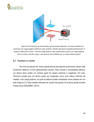 30
Figura 2.6 Os três tipos de raios emitidos por elementos radioativos. Os raios consistem em
partículas com carga negativa (elétrons) e são, portanto, atraídos pela placa carregada positivamente. O
oposto é válido para os raios – eles têm carga positiva e são puxados para a placa com carga negativa.
Como os raios y não têm carga, o seu percurso não é afetado por um campo elétrico exterior.
6.3 O próton e o núcleo
No início do século XX, duas características dos átomos se tornaram claras: eles
continham elétrons e eram eletricamente neutros. Para manter a neutralidade elétrica,
um átomo deve conter um número igual de cargas positivas e negativas. Por isso,
Thomson propôs que um átomo podia ser imaginado como uma esfera uniforme de
matéria, com carga positiva, na qual os elétrons estão embebidos como passas em um
bolo (Figura 2.7). Este modelo chamado de “pudim de passas” foi a teoria aceita durante
muitos anos (GOLDSBY, 2013).
 