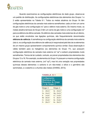 37
Quando examinamos as configurações eletrônicas de dado grupo, observa-se
um padrão de distribuição. As configurações eletrônicas dos elementos dos Grupos 1 e
2 estão apresentadas na Tabela 8.1. Todos os metais alcalinos do Grupo 1A têm
configurações eletrônicas da camada mais externa semelhantes: cada um tem um cerne
de gás nobre e uma configuração ns1 para o elétron mais externo. Do mesmo modo, os
metais alcalino-terrosos do Grupo 2 têm um cerne de gás nobre e uma configuração ns2
para os elétrons da última camada. Os elétrons das camadas mais externas de um átomo,
os que estão envolvidos nas ligações químicas, são frequentemente denominados
elétrons de valência. A semelhança na configuração eletrônica da camada mais externa
(isto é, na configuração dos elétrons de valência) é responsável pelo fato de os elementos
de um mesmo grupo apresentarem comportamento químico similar. Essa observação é
válida também para os halogênios (os elementos do Grupo 17), que possuem
configuração eletrônica da camada mais externa ns2 np5 e exibem propriedades muito
semelhantes. Temos de ter cuidado, contudo, ao prever propriedades dos elementos dos
Grupos 13 a 16. Por exemplo, os elementos do Grupo 14 possuem a mesma configuração
eletrônica da camada mais externa, (ns2 np2), mas há uma variação nas propriedades
químicas desses elementos: o carbono é um não-metal, o silício e o germânio são
semimetais, e o estanho e o chumbo são metais (CHANG, 2013).
 