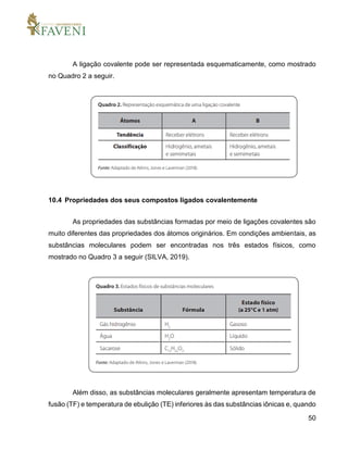 50
A ligação covalente pode ser representada esquematicamente, como mostrado
no Quadro 2 a seguir.
10.4 Propriedades dos seus compostos ligados covalentemente
As propriedades das substâncias formadas por meio de ligações covalentes são
muito diferentes das propriedades dos átomos originários. Em condições ambientais, as
substâncias moleculares podem ser encontradas nos três estados físicos, como
mostrado no Quadro 3 a seguir (SILVA, 2019).
Além disso, as substâncias moleculares geralmente apresentam temperatura de
fusão (TF) e temperatura de ebulição (TE) inferiores às das substâncias iônicas e, quando
 