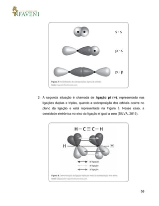 58
2. A segunda situação é chamada de ligação pi (π), representada nas
ligações duplas e triplas, quando a sobreposição dos orbitais ocorre no
plano da ligação e está representada na Figura 8. Nesse caso, a
densidade eletrônica no eixo da ligação é igual a zero (SILVA, 2019).
 