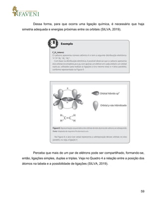 59
Dessa forma, para que ocorra uma ligação química, é necessário que haja
simetria adequada e energias próximas entre os orbitais (SILVA, 2019).
Perceba que mais de um par de elétrons pode ser compartilhado, formando-se,
então, ligações simples, duplas e triplas. Veja no Quadro 4 a relação entre a posição dos
átomos na tabela e a possibilidade de ligações (SILVA, 2019).
 