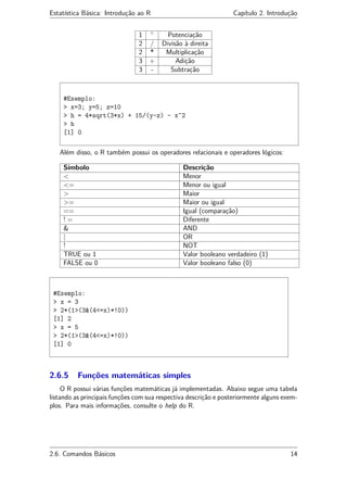 Estatística Básica: Introdução ao R Capítulo 2. Introdução
1 ∧
Potenciação
2 / Divisão à direita
2 * Multiplicação
3 + Adição
3 - Subtração
#Exemplo:
> x=3; y=5; z=10
> h = 4*sqrt(3*x) + 15/(y-z) - x^2
> h
[1] 0
Além disso, o R também possui os operadores relacionais e operadores lógicos:
Símbolo Descrição
< Menor
<= Menor ou igual
> Maior
>= Maior ou igual
== Igual (comparação)
! = Diferente
& AND
| OR
! NOT
TRUE ou 1 Valor booleano verdadeiro (1)
FALSE ou 0 Valor booleano falso (0)
#Exemplo:
> x = 3
> 2*(1>(3&(4<=x)*!0))
[1] 2
> x = 5
> 2*(1>(3&(4<=x)*!0))
[1] 0
2.6.5 Funções matemáticas simples
O R possui várias funções matemáticas já implementadas. Abaixo segue uma tabela
listando as principais funções com sua respectiva descrição e posteriormente alguns exem-
plos. Para mais informações, consulte o help do R.
2.6. Comandos Básicos 14
 