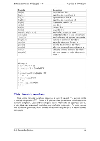 Estatística Básica: Introdução ao R Capítulo 2. Introdução
Função Descrição
abs(x) valor absoluto de x
log(x, b) logaritmo de x com base b
log(x) logaritmo natural de x
log10(x) logaritmo de x com base 10
exp(x) exponencial elevado a x
sin(x) seno de x
cos(x) cosseno de x
tan(x) tangente de x
round(x, digits = n) arredonda x com n decimais
ceiling(x) arredondamento de x para o maior valor
floor(x) arredondamento de x para o menor valor
length(x) número de elementos do vetor x
sum(x) soma dos elementos do vetor x
prod(x) produto dos elementos do vetor x
max(x) seleciona o maior elemento do vetor x
min(x) seleciona o menor elemento do vetor x
range(x) retorna o menor e o maior elemento do
vetor x
#Exemplo:
> x = 30; y = 60
> (sin(x))^2 + (cos(x))^2
[1] 1
> round(tan(2*y),digits =3)
[1] 0.713
> floor(tan(2*y))
[1] 0
> ceiling(tan(2*y))
[1] 1
2.6.6 Números complexos
Para utilizar números complexos possuímos a variável especial “i”, que representa
a unidade imaginária
√
−1. Porém, o R precisa saber que estamos trabalhando com
números complexos. Caso contrário ele pode acabar retornando, em algumas ocasiões,
o valor NaN (Not a Number), que indica uma indeﬁnição matemática. Portanto, mesmo
que a parte imaginária seja nula, e necessário evidenciá-la para que o R retorne valores
complexos.
2.6. Comandos Básicos 15
 