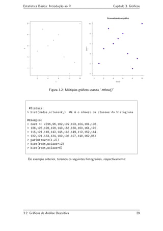 Estatística Básica: Introdução ao R Capítulo 3. Gráﬁcos
Figura 3.2: Múltiplos gráﬁcos usando “mfrow()”
#Sintaxe:
> hist(dados,nclass=k,) #k é o número de classes do histograma
#Exemplo:
> rest <- c(96,96,102,102,102,104,104,108,
+ 126,126,128,128,140,156,160,160,164,170,
+ 115,121,118,142,145,145,149,112,152,144,
+ 122,121,133,134,109,108,107,148,162,96)
> par(mfrow=c(1,2))
> hist(rest,nclass=12)
> hist(rest,nclass=6)
Do exemplo anterior, teremos os seguintes histogramas, respectivamente:
3.2. Gráﬁcos de Análise Descritiva 29
 