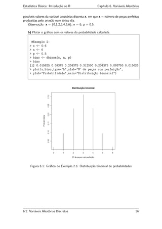 Estatística Básica: Introdução ao R Capítulo 6. Variáveis Aleatórias
possíveis valores da variável aleatórias discreta x, em que x = número de peças perfeitas
produzidas pelo artesão num único dia.
Observação: x = {0,1,2,3,4,5,6}, n = 6, p = 0.5.
b) Plotar o gráﬁco com os valores da probabilidade calculada.
#Exemplo 2:
> x <- 0:6
> n <- 6
> p <- 0.5
> bino <- dbinom(x, n, p)
> bino
[1] 0.015625 0.09375 0.234375 0.312500 0.234375 0.093750 0.015625
> plot(x,bino,type="h",xlab="N◦
de peças com perfeição",
+ ylab="Probabilidade",main="Distribuição binomial")
Figura 6.1: Gráﬁco do Exemplo 2.b: Distribuição binomial de probabilidades
6.2. Variáveis Aleatórias Discretas 56
 