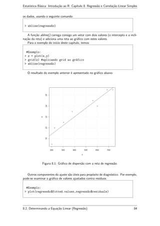Estatística Básica: Introdução ao R Capítulo 8. Regressão e Correlação Linear Simples
os dados, usando o seguinte comando:
> abline(regressão)
A função abline() carrega consigo um vetor com dois valores (o intercepto e a incli-
nação da reta) e adiciona uma reta ao gráﬁco com estes valores.
Para o exemplo do início deste capítulo, temos:
#Exemplo:
> z = plot(x,y)
> grid(z) #aplicando grid ao gráfico
> abline(regressão)
O resultado do exemplo anterior é apresentado no gráﬁco abaixo:
Figura 8.1: Gráﬁco de dispersão com a reta de regressão.
Outros componentes do ajuste são úteis para propósito de diagnóstico. Por exemplo,
pode-se examinar o gráﬁco de valores ajustados contra resíduos:
#Exemplo:
> plot(regressão$fitted.values,regressão$residuals)
8.2. Determinando a Equação Linear (Regressão) 84
 