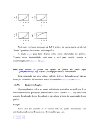 5 10 15 20
04000
x
y
5 10 15 20
04000
x
y
5 10 15 20
010000
x
2*y
5 10 15 20
048
x
log(y)
Neste caso você pode acomodar até 2x3=6 gráficos na mesma janela. A tela vai
"limpar" quando você tentar fazer o sétimo gráfico.
A função par() pode fazer diversas outras coisas relacionadas aos gráficos.
Veremos outras funcionalidades mais tarde, e você pode também consultar a
documentação com help(par) ou ?par.
OBS.: Para retornar ao padrão com apenas um gráfico por janela digite
par(mfrow=c(1,1)) ou feche a janela gráfica antes de outro comando.
Uma outra opção para gerar gráficos múltiplos é através da função layout. Veja as
instruções utilizando a documentação através do comando help(layout) ou ?layout.
10.1.9. Parâmetros Gráficos
Alguns parâmetros podem ser usados no intuito de personalizar um gráfico no R. A
lista completa desses parâmetros pode ser obtida com o comando ?par. Veja abaixo um
exemplo de aplicação do uso de parâmetros para alterar a forma de apresentação de um
gráfico.
Exemplo:
Vamos criar dois conjuntos de 10 números cada um, gerados aleatoriamente com
distribuição pseudo-normal de média zero e desvio padrão igual a um.
x<-rnorm(10)
y<-rnorm(10)
 