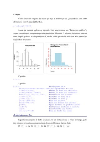 Exemplo:
Vamos criar um conjunto de dados que siga a distribuição de Qui-quadrado com 1000
elementos e com 10 graus de liberdade.
x<-rchisq(1000,10)
Agora, de maneira análoga ao exemplo visto anteriormente em “Parâmetros gráficos”,
vamos comparar dois histogramas gerados por códigos diferentes. O primeiro, é criado da maneira
mais simples possível e o segundo com o uso de vários parâmetros alterados pelo gosto e/ou
necessidade do usuário.
1º gráfico
hist(x)
2º gráfico
hist(x, #histograma de x
main="Histograma PersonalizadonQui-quadrado",#título
xlab="Valores", #texto do eixo das abscissas
ylab="Probabilidades", #texto do eixo das ordenadas
br=c(c(0,5),c(5,15),5*3:6), #intervalos das classes
xlim=c(0,30), #limites do eixo de x
ylim=c(0,0.1), #limites do eixo y
col="lightblue", #cor das colunas
border="white", #cor das bordas das colunas
prob=T, #para mostrar as probabilidades
right=T, #intervalos fechados à direita
adj=0, #alinhamento dos textos
col.axis="red") #cor do texto nos eixos
Resolvendo com o R...
Suponha um conjunto de dados coletados por um professor que se refere ao tempo gasto
(em minutos) pelos alunos para a resolução de um problema de álgebra. Veja:
25 27 18 16 21 22 21 20 18 23 27 21 19 20 21 16
Histogram of x
x
Frequency
0 5 10 15 20 25
050100150
Histograma Personalizado
Qui-quadrado
Valores
Probabilidades
0 5 10 15 20 25 30
0.000.020.040.060.080.10
 