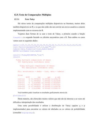 12.5.Teste de Comparações Múltiplas
12.5.1. Teste Tukey
Há vários testes de comparações múltiplas disponíveis na literatura, muitos deles
também disponíveis no R, e os que não estão são um convite aos novos usuários a estarem
implementando com os recursos do R.
Vejamos duas formas de se usar o teste de Tukey, a primeira usando a função
TukeyHSD() e a segunda fazendo os cálculos necessários com o R. Para ambos os casos
vamos usar os seguintes dados:
dados<-c(25,31,22,33,26,25,26,29,20,28,28,31,23,27,25,34,21,24,29,28)
trat<-factor(rep(paste("tr",1:4,sep=""),5))
tabela<-data.frame(trat=trat,dados=dados)
ANOVA<-aov(dados~trat,tabela)
result1<-TukeyHSD(ANOVA,”trat”)
result1
Tukey multiple comparisons of means
95% family-wise confidence level
Tukey multiple comparisons of means
95% family-wise confidence level
Fit: aov(formula = dados ~ trat, data = tabela)
$trat
diff lwr upr p adj
tr2-tr1 4 -0.7874018 8.787402 0.1192178
tr3-tr1 3 -1.7874018 7.787402 0.3123298
tr4-tr1 8 3.2125982 12.787402 0.0010547
tr3-tr2 -1 -5.7874018 3.787402 0.9313122
tr4-tr2 4 -0.7874018 8.787402 0.1192178
tr4-tr3 5 0.2125982 9.787402 0.0391175
Você também pode visualizar os resultados graficamente através de:
plot(result1)
Desta maneira, são oferecidos muitos valores que não são de interesse e as vezes até
dificulta a interpretação dos resultados.
Uma outra possibilidade é utilizar a distribuição de Tukey (opções q e p
implementadas) para encontrar os valores de tabelados ou os valores de probabilidade
(consultar help(qtukey)).
 