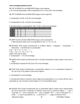 www.cursoagoraeupasso.com.br
Raciocínio Lógico 34 Prof Weber Campos
75. (TRT 5ª REGIÃO Tec Jud 2008 CESPE) Julgue o item seguinte.
1. Se A e B são proposições, então a proposição AB  (¬A)(¬B) é uma tautologia.
76. (TRT 5ª REGIÃO Anal Jud 2008 CESPE) Julgue os itens seguintes.
1. A proposição ¬(AB)(¬A)B é uma tautologia.
2. A proposição A(¬B)¬(AB) é uma tautologia.
3. Na tabela abaixo, a proposição [AB]  [(¬B)(¬A)] é uma tautologia.
77. (MPE Tocantins Analista 2006 CESPE) Julgue o item subseqüente.
1. Não é possível avaliar como V a proposição (AB)  A  (C¬A¬C).
78. (SEFAZ/ES 2010 Cespe) Considerando os símbolos lógicos ¬ (negação),  (conjunção), 
(disjunção),  (condicional) e as proposições
S: (p  ¬ q)  (¬ p  r)  q  r e
T: ((p  ¬ q)  (¬ p  r))  (¬ q  ¬ r),
julgue o item que se segue.
1. A proposição T  S é uma tautologia.
79. (MPE/PI 2011 Cespe) Considerando que P e Q sejam proposições simples, julgue o item que se
segue.
1. A proposição composta [PQ][(¬Q)P] é uma tautologia.
80. (TJ/ES 2010 Cespe) Considerando as proposições simples p e q e a proposição composta S:
[(pq)(~q)](~p), julgue os itens que se seguem.
1. A proposição S é uma tautologia.
2. Considerando todos os possíveis valores lógicos das proposições p e q, é correto afirmar que a
proposição (pq)(~q) possui valores lógicos V e F em quantidades iguais.
81. (SESA/ES 2011 Cespe) Considerando que as proposições lógicas simples sejam representadas
por letras maiúsculas e utilizando os símbolos usuais para os conectivos lógicos —  para a
conjunção “e”;  para a disjunção “ou”; ¬ para a negação “não”;  para a implicação “se ...,
então ...”;  para a equivalência “se ..., e somente se ...” —, julgue os próximos itens.
 
