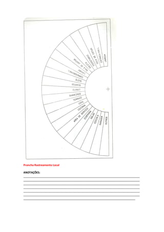 Prancha Rastreamento Local
ANOTAÇÕES:
_____________________________________________________________________________
_____________________________________________________________________________
_____________________________________________________________________________
_____________________________________________________________________________
_____________________________________________________________________________
_____________________________________________________________________________
__________________________________________________________________________
 