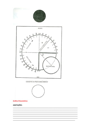 Gráfico Psicométrico
ANOTAÇÕES:
_____________________________________________________________________________
_____________________________________________________________________________
_____________________________________________________________________________
_____________________________________________________________________________
_____________________________________________________________________________
_____________________________________________________________________________
__________________________________________________________________________
 
