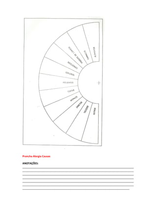 Prancha Alergia Causas
ANOTAÇÕES:
_____________________________________________________________________________
_____________________________________________________________________________
_____________________________________________________________________________
_____________________________________________________________________________
_____________________________________________________________________________
_____________________________________________________________________________
__________________________________________________________________________
 
