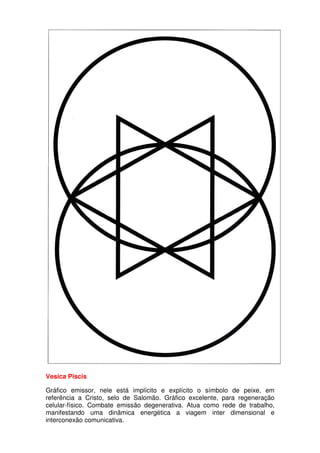 Vesica Piscis
Gráfico emissor, nele está implícito e explícito o símbolo de peixe, em
referência a Cristo, selo de Salomão. Gráfico excelente, para regeneração
celular-físico. Combate emissão degenerativa. Atua como rede de trabalho,
manifestando uma dinâmica energética a viagem inter dimensional e
interconexão comunicativa.
 