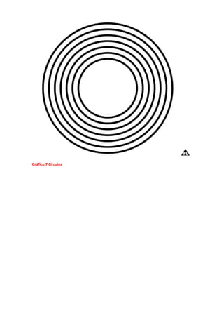 Gráfico 7 Círculos
 