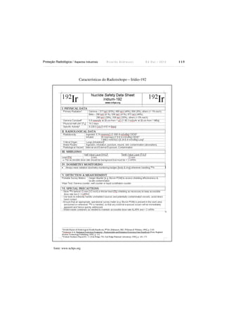 Proteção Radiológica / Aspectos Industriais

Ricardo Andreucci

Ed Out./ 2012

Características do Radioisótopo – Irídio-192

fonte: www.nchps.org

115

 
