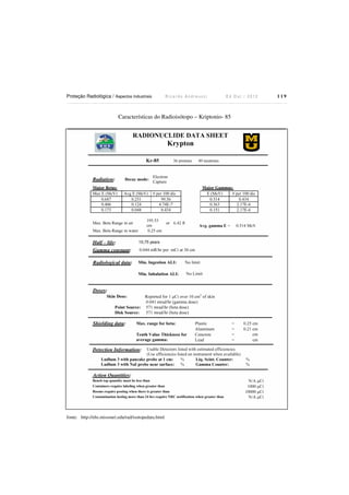 Proteção Radiológica / Aspectos Industriais

Ricardo Andreucci

Ed Out./ 2012

Características do Radioisótopo – Kriptonio- 85

10,75 years

fonte: http://ehs.missouri.edu/rad/isotopedata.html

119

 
