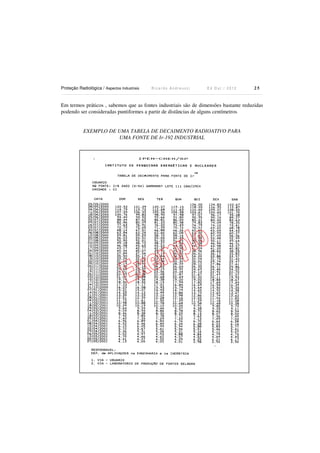 Proteção Radiológica / Aspectos Industriais

Ricardo Andreucci

Ed Out./ 2012

25

Em termos práticos , sabemos que as fontes industriais são de dimensões bastante reduzidas
podendo ser consideradas puntiformes a partir de distâncias de alguns centímetros

EXEMPLO DE UMA TABELA DE DECAIMENTO RADIOATIVO PARA
UMA FONTE DE Ir-192 INDUSTRIAL

 
