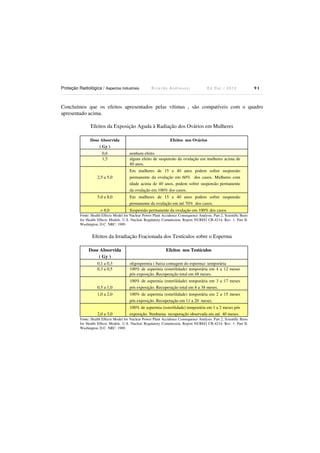 Proteção Radiológica / Aspectos Industriais

Ricardo Andreucci

Ed Out./ 2012

91

Concluímos que os efeitos apresentados pelas vítimas , são compatíveis com o quadro
apresentado acima.
Efeitos da Exposição Aguda à Radiação dos Ovários em Mulheres
Dose Absorvida
( Gy )
0,6
1,5

2,5 a 5,0

5,0 a 8,0
> 8,0

Efeitos nos Ovários
nenhum efeito
algum efeito de suspensão da ovulação em mulheres acima de
40 anos.
Em mulheres de 15 a 40 anos podem sofrer suspensão
permanente da ovulação em 60% dos casos. Mulheres com
idade acima de 40 anos, podem sofrer suspensão permanente
da ovulação em 100% dos casos.
Em mulheres de 15 a 40 anos podem sofrer suspensão
permanente da ovulação em até 70% dos casos.
Suspensão permanente da ovulação em 100% dos casos.

Fonte: Health Effects Model for Nuclear Power Plant Accidence Consequence Analysis. Part 2, Scientific Basis
for Health Effects Models. U.S. Nuclear Regulatory Commission, Report NUREG CR-4214, Rev. 1. Part II.
Washington, D.C. NRC: 1989.

Efeitos da Irradiação Fracionada dos Testículos sobre o Esperma
Dose Absorvida
( Gy )
0,1 a 0,3
0,3 a 0,5

0,5 a 1,0
1,0 a 2,0

2,0 a 3,0

Efeitos nos Testículos
oligospermia ( baixa contagem do esperma) temporária
100% de aspermia (esterilidade) temporária em 4 a 12 meses
pós exposição. Recuperação total em 48 meses.
100% de aspermia (esterilidade) temporária em 3 a 17 meses
pós exposição. Recuperação total em 8 a 38 meses.
100% de aspermia (esterilidade) temporária em 2 a 15 meses
pós exposição. Recuperação em 11 a 20 meses.
100% de aspermia (esterilidade) temporária em 1 a 2 meses pós
exposição. Nenhuma recuperação observada em até 40 meses.

Fonte: Health Effects Model for Nuclear Power Plant Accidence Consequence Analysis. Part 2, Scientific Basis
for Health Effects Models. U.S. Nuclear Regulatory Commission, Report NUREG CR-4214, Rev. 1. Part II.
Washington, D.C. NRC: 1989.

 