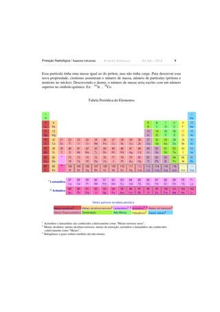 Proteção Radiológica / Aspectos Industriais R i c a r d o A n d r e u c c i E d S e t . / 2 0 1 3 9
Essa partícula tinha uma massa igual ao do próton, mas não tinha carga. Para descrever essa
nova propriedade, cientistas assumiram o número de massa, número de partículas (prótons e
neutrons no núcleo). Descrevendo o átomo, o número de massa seria escrito com um número
superior no símbolo químico. Ex: 191
Ir , 59
Co
Tabela Periódica do Elementos
1
Actinídios e lantanídios são conhecidos coletivamente como "Metais-terrosos raros".
2
Metais alcalinos, metais alcalinos-terrosos, metais de transição, actinídios e lantanídios são conhecidos
coletivamente como "Metais".
3
Halogêneos e gases nobres também são não-metais.
 