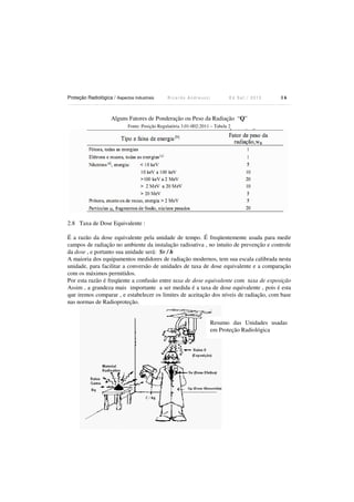 Proteção Radiológica / Aspectos Industriais R i c a r d o A n d r e u c c i E d S e t . / 2 0 1 3 1 6
Alguns Fatores de Ponderação ou Peso da Radiação “Q”
Fonte: Posição Regulatória 3.01-002:2011 – Tabela 2
2.8 Taxa de Dose Equivalente :
É a razão da dose equivalente pela unidade de tempo. É freqüentemente usada para medir
campos de radiação no ambiente da instalação radioativa , no intuito de prevenção e controle
da dose , e portanto sua unidade será: Sv / h
A maioria dos equipamentos medidores de radiação modernos, tem sua escala calibrada nesta
unidade, para facilitar a conversão de unidades de taxa de dose equivalente e a comparação
com os máximos permitidos.
Por esta razão é freqüente a confusão entre taxa de dose equivalente com taxa de exposição
Assim , a grandeza mais importante a ser medida é a taxa de dose equivalente , pois é esta
que iremos comparar , e estabelecer os limites de aceitação dos níveis de radiação, com base
nas normas de Radioproteção.
Resumo das Unidades usadas
em Proteção Radiológica
 