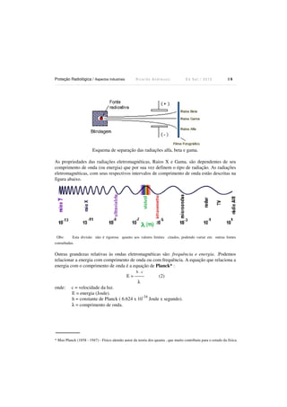 Proteção Radiológica / Aspectos Industriais R i c a r d o A n d r e u c c i E d S e t . / 2 0 1 3 1 8
Esquema de separação das radiações alfa, beta e gama.
As propriedades das radiações eletromagnéticas, Raios X e Gama, são dependentes de seu
comprimento de onda (ou energia) que por sua vez definem o tipo de radiação. As radiações
eletromagnéticas, com seus respectivos intervalos de comprimento de onda estão descritas na
figura abaixo.
Obs: Esta divisão não é rigorosa quanto aos valores limites citados, podendo variar em outras fontes
consultadas.
Outras grandezas relativas às ondas eletromagnéticas são: frequência e energia. .Podemos
relacionar a energia com comprimento de onda ou com frequência. A equação que relaciona a
energia com o comprimento de onda é a equação de Planck* :
h . c
E = ------ (2)
λ
onde: c = velocidade da luz.
E = energia (Joule).
h = constante de Planck ( 6.624 x 10
-34
Joule x segundo).
λ = comprimento de onda.
* Max Planck (1858 - 1947) - Físico alemão autor da teoria dos quanta , que muito contribuiu para o estudo da física.
 