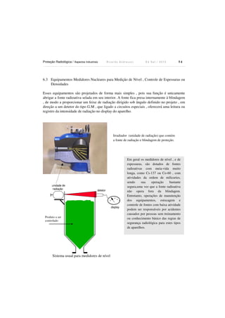 Proteção Radiológica / Aspectos Industriais R i c a r d o A n d r e u c c i E d S e t . / 2 0 1 3 5 4
6.3 Equipamentos Medidores Nucleares para Medição de Nível , Controle de Espessuras ou
Densidades
Esses equipamentos são projetados de forma mais simples , pois sua função é unicamente
abrigar a fonte radioativa selada em seu interior. A fonte fica presa internamente à blindagem
, de modo a proporcionar um feixe de radiação dirigido sob ângulo definido no projeto , em
direção a um detetor do tipo G.M , que ligado a circuitos especiais , oferecerá uma leitura ou
registro da intensidade de radiação no display do aparelho.
.
. . . .
unidade de
radiação
detetor
display
Sistema usual para medidores de nível
Em geral os medidores de nível , e de
espessuras, são dotados de fontes
radioativas com meia-vida muito
longa, como Cs-137 ou Co-60 , com
atividades da ordem de milicuries,
sendo sua operação bastante
segura,uma vez que a fonte radioativa
não opera fora da blindagem.
Entretanto, operações de manutenção
dos equipamentos, estocagem e
controle de fontes com baixa atividade
podem ser responsáveis por acidentes
causados por pessoas sem treinamento
ou conhecimento básico das regras de
segurança radiológica para estes tipos
de aparelhos.
Produto a ser
controlado
Irradiador (unidade de radiação) que contém
a fonte de radiação e blindagem de proteção.
 