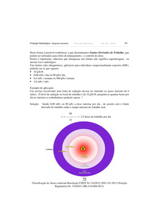 Proteção Radiológica / Aspectos Industriais R i c a r d o A n d r e u c c i E d S e t . / 2 0 1 3 7 9
Desta forma é possível estabelecer o que denominamos Limites Derivados do Trabalho, que
podem ser utilizados para efeito de planejamento , e controle de áreas.
Porém é importante, sabermos que ultrapassar tais limites não significa superdosagem , ou
mesmo risco radiológico.
Tais limites (não obrigatórios), aplicáveis para indivíduos ocupacionalmente expostos (IOE),
poderão ser os que seguem:
• 10 µSv/h
• 0,08 mSv / dia ou 80 µSv/ dia
• 0,4 mSv / semana ou 400 µSv/ semana
• 1,6 mSv / mês
Exemplo de aplicação:
Um serviço envolvendo uma fonte de radiação deverá ser efetuado no prazo máximo de 6
mêses. O nível de radiação no local de trabalho é de 32 µSv/h, pergunta-se quantas horas por
dia no máximo os trabalhadores poderão operar ?
Solução: Sendo 0,08 mSv ou 80 µSv a dose máxima por dia , de acordo com o limite
derivado do trabalho então o tempo máximo de trabalho será:
80
t = ------------ = 2,5 horas de trabalho por dia
32
Classificação de Áreas conforme Resolução CNEN Nr 114/2011 (NN-3.01:2011) Posição
Regulatória Nr. 119/2011 (PR-3.01/004:2011)
 