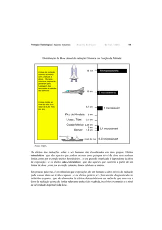 Proteção Radiológica / Aspectos Industriais R i c a r d o A n d r e u c c i E d S e t . / 2 0 1 3 8 6
Distribuição da Dose Anual de radiação Cósmica em Função da Altitude
15 km
10 km
6,7 km
5 km
3,7 km
2,25 km
2 km
1,6 km
nível do mar
10 microsieverts
5 microsieverts
1 microsievert
0,1 microsievert
0,03 microsievert
Pico do Himalaia
Lhasa , Tibet
Cidade México
Denver
A dose de radiação
cósmica aumenta
com a latitude e
altura. Os raios
cósmicos realmente
penetram pela
fuselagem das
aeronaves e paredes
dos edifícios.
A dose média ao
nível do solo é ao
redor de 0,26 mSv
por ano.
Fonte: IAEA
Os efeitos das radiações sobre o ser humano são classificados em dois grupos: Efeitos
estocásticos que são aqueles que podem ocorrer com qualquer nível de dose sem nenhum
limiar,como por exemplo efeitos hereditários , e seu grau de severidade é dependente da dose
de exposição ; e os efeitos não-estocásticos que são aqueles que ocorrem a partir de um
limiar de dose , com por exemplo catarata, danos celulares e outros.
Em poucas palavras, é reconhecido que exposições do ser humano a altos níveis de radiação
pode causar dano ao tecido exposto , e os efeitos podem ser clinicamente diagnosticado no
indivíduo exposto , que são chamados de efeitos determinísticos em razão de que uma vez a
dose de radiação acima do limiar relevante tenha sido recebida, os efeitos ocorrerão e o nível
de severidade dependerá da dose.
 