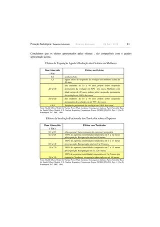 Proteção Radiológica / Aspectos Industriais R i c a r d o A n d r e u c c i E d S e t . / 2 0 1 3 9 1
Concluímos que os efeitos apresentados pelas vítimas , são compatíveis com o quadro
apresentado acima.
Efeitos da Exposição Aguda à Radiação dos Ovários em Mulheres
Dose Absorvida
( Gy )
Efeitos nos Ovários
0,6 nenhum efeito
1,5 algum efeito de suspensão da ovulação em mulheres acima de
40 anos.
2,5 a 5,0
Em mulheres de 15 a 40 anos podem sofrer suspensão
permanente da ovulação em 60% dos casos. Mulheres com
idade acima de 40 anos, podem sofrer suspensão permanente
da ovulação em 100% dos casos.
5,0 a 8,0 Em mulheres de 15 a 40 anos podem sofrer suspensão
permanente da ovulação em até 70% dos casos.
> 8,0 Suspensão permanente da ovulação em 100% dos casos.
Fonte: Health Effects Model for Nuclear Power Plant Accidence Consequence Analysis. Part 2, Scientific Basis
for Health Effects Models. U.S. Nuclear Regulatory Commission, Report NUREG CR-4214, Rev. 1. Part II.
Washington, D.C. NRC: 1989.
Efeitos da Irradiação Fracionada dos Testículos sobre o Esperma
Dose Absorvida
( Gy )
Efeitos nos Testículos
0,1 a 0,3 oligospermia ( baixa contagem do esperma) temporária
0,3 a 0,5 100% de aspermia (esterilidade) temporária em 4 a 12 meses
pós exposição. Recuperação total em 48 meses.
0,5 a 1,0
100% de aspermia (esterilidade) temporária em 3 a 17 meses
pós exposição. Recuperação total em 8 a 38 meses.
1,0 a 2,0 100% de aspermia (esterilidade) temporária em 2 a 15 meses
pós exposição. Recuperação em 11 a 20 meses.
2,0 a 3,0
100% de aspermia (esterilidade) temporária em 1 a 2 meses pós
exposição. Nenhuma recuperação observada em até 40 meses.
Fonte: Health Effects Model for Nuclear Power Plant Accidence Consequence Analysis. Part 2, Scientific Basis
for Health Effects Models. U.S. Nuclear Regulatory Commission, Report NUREG CR-4214, Rev. 1. Part II.
Washington, D.C. NRC: 1989.
 