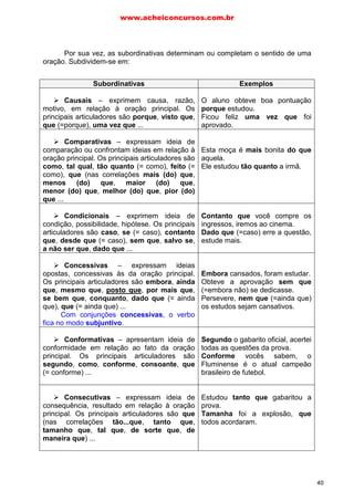 Por sua vez, as subordinativas determinam ou completam o sentido de uma
oração. Subdividem-se em:
Subordinativas Exemplos
Causais – exprimem causa, razão,
motivo, em relação à oração principal. Os
principais articuladores são porque, visto que,
que (=porque), uma vez que ...
O aluno obteve boa pontuação
porque estudou.
Ficou feliz uma vez que foi
aprovado.
Comparativas – expressam ideia de
comparação ou confrontam ideias em relação à
oração principal. Os principais articuladores são
como, tal qual, tão quanto (= como), feito (=
como), que (nas correlações mais (do) que,
menos (do) que, maior (do) que,
menor (do) que, melhor (do) que, pior (do)
que ...
Esta moça é mais bonita do que
aquela.
Ele estudou tão quanto a irmã.
Condicionais – exprimem ideia de
condição, possibilidade, hipótese. Os principais
articuladores são caso, se (= caso), contanto
que, desde que (= caso), sem que, salvo se,
a não ser que, dado que ...
Contanto que você compre os
ingressos, iremos ao cinema.
Dado que (=caso) erre a questão,
estude mais.
Concessivas – expressam ideias
opostas, concessivas às da oração principal.
Os principais articuladores são embora, ainda
que, mesmo que, posto que, por mais que,
se bem que, conquanto, dado que (= ainda
que), que (= ainda que) ...
Com conjunções concessivas, o verbo
fica no modo subjuntivo.
Embora cansados, foram estudar.
Obteve a aprovação sem que
(=embora não) se dedicasse.
Persevere, nem que (=ainda que)
os estudos sejam cansativos.
Conformativas – apresentam ideia de
conformidade em relação ao fato da oração
principal. Os principais articuladores são
segundo, como, conforme, consoante, que
(= conforme) ...
Segundo o gabarito oficial, acertei
todas as questões da prova.
Conforme vocês sabem, o
Fluminense é o atual campeão
brasileiro de futebol.
Consecutivas – expressam ideia de
consequência, resultado em relação à oração
principal. Os principais articuladores são que
(nas correlações tão...que, tanto que,
tamanho que, tal que, de sorte que, de
maneira que) ...
Estudou tanto que gabaritou a
prova.
Tamanha foi a explosão, que
todos acordaram.
www.acheiconcursos.com.br
40
 