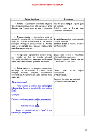 Subordinativas Exemplos
Finais – expressam finalidade, objetivo.
Os principais articuladores são para que, a fim
de que, que (= para que), porque (= para que)
...
Fez-lhe sinal porque (= para que)
se calasse.
Estudou muito a fim de que
passasse no concurso.
Proporcionais – apresentam ideia de
proporção, concomitância, simultaneidade entre
fatos da oração subordinada e da oração
principal. Principais articuladores: à medida
que, à proporção que, quanto mais...mais,
quanto menos...menos ...
À medida que vive, mais aprende
com as pessoas.
Quanto maior o estudo, maior o
conhecimento.
Temporais – apresentam ideia de tempo
em relação ao fato da oração principal.
Principais articuladores: logo que, assim que,
antes que, depois que, quando, enquanto ...
Logo que soube o resultado,
chamou todos os amigos.
Ficou emocionado desde que viu
o resultado do concurso.
Integrantes – conjunções empregadas
no lugar de substantivo. Por essa razão,
sempre iniciarão orações subordinadas
substantivas. Felizmente (rs), são apenas duas:
que e se.
Dica estratégica!
Para facilitar a análise das conjunções
integrantes, façam a substituição pela palavra
ISSO.
Exemplo:
Fabiano deseja que vocês sejam aprovados.
Fabiano deseja isso.
Logo, no período acima, o “que” é uma
conjunção integrante.
Quero que vocês sejam
convocados.
(= Quero isso.)
Gostaria de saber se você virá.
(=Gostaria de saber isso.)Dica importante!
www.acheiconcursos.com.br
41
 