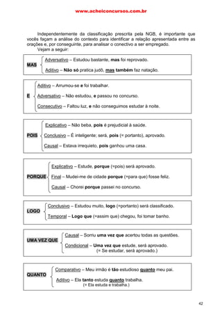 Independentemente da classificação prescrita pela NGB, é importante que
vocês façam a análise do contexto para identificar a relação apresentada entre as
orações e, por conseguinte, para analisar o conectivo a ser empregado.
Vejam a seguir:
Adversativo – Estudou bastante, mas foi reprovado.
MAS
Aditivo – Não só pratica judô, mas também faz natação.
Aditivo – Arrumou-se e foi trabalhar.
E Adversativo – Não estudou, e passou no concurso.
Consecutivo – Faltou luz, e não conseguimos estudar à noite.
Explicativo – Não beba, pois é prejudicial à saúde.
POIS Conclusivo – É inteligente; será, pois (= portanto), aprovado.
Causal – Estava irrequieto, pois ganhou uma casa.
Explicativo – Estude, porque (=pois) será aprovado.
PORQUE Final – Mudei-me de cidade porque (=para que) fosse feliz.
Causal – Chorei porque passei no concurso.
Conclusivo – Estudou muito, logo (=portanto) será classificado.
LOGO
Temporal – Logo que (=assim que) chegou, foi tomar banho.
Causal – Sorriu uma vez que acertou todas as questões.
UMA VEZ QUE
Condicional – Uma vez que estude, será aprovado.
(= Se estudar, será aprovado.)
Comparativo – Meu irmão é tão estudioso quanto meu pai.
QUANTO
Aditivo – Ela tanto estuda quanto trabalha.
(= Ela estuda e trabalha.)
www.acheiconcursos.com.br
42
 