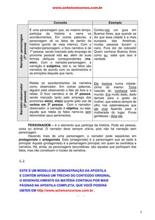 PERSONAGEM – é o elemento que participa da história. Pode ser pessoa,
coisa ou animal. O narrador deve sempre criá-la, pois não há narração sem
personagem.
Havendo mais de uma personagem, o narrador pode separá-las em
protagonista e antagonista. Esta (antagonista) é a personagem que se opõe à
principal. Aquela (protagonista) é a personagem principal, em quem se centraliza a
narrativa. Há, ainda, as personagens secundárias: são aquelas que participam dos
fatos, mas não constituem o núcleo da narrativa.
ESPAÇO (ou LUGAR) - é a localização física e geográfica dos fatos
narrados, a fim de estimular a imaginação do leitor. Vamos ver um exemplo.
“Muitos anos mais tarde, Ana Terra costumava sentar-se na frente de sua casa para
pensar no passado. E, no seu pensamento como que ouvia o vento de outros tempos e
sentia o tempo passar, escutava vozes, via caras e lembrava-se de coisas... O ano de 81
trouxera um acontecimento triste para o velho Maneco: Horácio deixara a fazenda, a
contragosto do pai, e fora para o Rio Pardo, onde se casara com a filha dum tanoeiro e se
estabelecera com uma pequena venda.” (Érico Veríssimo, O Tempo e o Vento)
Esse texto caracteriza-se narrativo, porque:
Conceito ExemploNarrador-personagem
(1ªpessoa)
É uma personagem que, ao mesmo tempo,
participa da história e narra os
acontecimentos. Em outras palavras, a
personagem vê os fatos de dentro da
história (ponto de vista interno). Com o
narrador-personagem, o foco narrativo é de
1ª pessoa, sendo marcado pelo emprego do
pronome pessoal reto eu, além de suas
formas oblíquas correspondentes (me,
mim). Com o narrador-personagem, a
narração é subjetiva, isto é, os fatos são
narrados de acordo com os sentimentos e
as emoções daquele que narra.
Contou-me um guia em
Buenos Aires, que quando se
diz que essa cidade é a mais
europeia das Américas,
muitas pessoas torcem o
nariz. Pura dor de cotovelo!
Quem conhece Buenos Aires
como eu, sabe que isso é
verdade.
Narrador-observador
(3ªpessoa)
Relata os acontecimentos da narrativa
como observador. Em outras palavras,
alguém está observando o fato de fora e o
relata. O foco narrativo é de 3ª pessoa,
sendo marcado tanto pelo emprego dos
pronomes ele(s), ela(s) quanto pelo uso de
verbos em 3ª pessoa. Com o narrador-
observador, a narração é objetiva, ou seja,
aquele que relata os fatos narra-os sem
demonstrar seus sentimentos.
Ele morava numa cidade-
zinha do interior. Tinha
nascido ali, conhecia todo
mundo. Era muito dado, dado
demais para o gosto da
mulher, que estava sempre de
olho nos salamaleques que
ele vivia fazendo para a
mulherada do lugar. Puras
gentilezas - dizia ele.
www.acheiconcursos.com.br
3
(...)
ESTE É UM MODELO DE DEMONSTRAÇÃO DA APOSTILA
E CONTÉM APENAS UM TRECHO DO CONTEÚDO ORIGINAL.
O DESENVOLVIMENTO DA MATÉRIA CONTINUA POR MAIS
PÁGINAS NA APOSTILA COMPLETA, QUE VOCÊ PODERÁ
OBTER EM http://www.acheiconcursos.com.br .
 