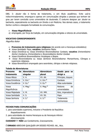 Redação Oficial MPU
Página 4 Prof. Maria Tereza
OBS. 3: doutor não é forma de tratamento, e sim título acadêmico. Evite usá-lo
indiscriminadamente; empregue-o apenas em comunicações dirigidas a pessoas que tenham tal
grau por terem concluído curso universitário de doutorado. É costume designar por doutor os
bacharéis, especialmente os bacharéis em Direito e em Medicina. Nos demais casos, o tratamento
Senhor confere a desejada formalidade às comunicações.
 Vossa Magnificência
a) empregado, por força da tradição, em comunicações dirigidas a reitores de universidade.
VOCATIVO CORRESPONDENTE
Magnífico Reitor
 Pronomes de tratamento para religiosos (de acordo com a hierarquia eclesiástica)
 Vossa Santidade: Papa; vocativo Santíssimo Padre.
 Vossa Eminência ou Vossa Eminência Reverendíssima: Cardeais; vocativo Eminentíssimo
Senhor Cardeal ou Eminentíssimo e Reverendíssimo Senhor Cardeal.
 Vossa Excelência Reverendíssima: Arcebispos e Bispos.
 Vossa Reverendíssima ou Vossa Senhoria Reverendíssima: Monsenhores, Cônegos e
superiores religiosos.
 Vossa Reverência é empregado para sacerdotes, clérigos e demais religiosos.
Tabela de Abreviaturas
Pronome de
tratamento
Abreviatura
singular
Abreviatura
plural
Usado para se
dirigir a
Vossa Alteza V. A. VV. AA. Príncipes, duques
Vossa Eminência V. Em.a
V. Em.as
Cardeais
Vossa Excelência V. Ex.a
V. Ex.as
Altas autoridades
Vossa
Magnificência
V. Mag.a
V. Mag.as
Reitores de
universidades
Vossa Majestade V. M. VV. MM. Reis, imperadores
Vossa Santidade V. S. VV. SS. Papa
Vossa Senhoria V. S.a
V. S.as
Tratamento
cerimonioso
FECHOS PARA COMUNICAÇÕES
1. para autoridades superiores, inclusive o Presidente da República:
Respeitosamente.
2. para autoridades de mesma hierarquia ou de hierarquia inferior:
Atenciosamente.
CUIDADO!!!!! NÃO use Cordialmente, Graciosamente.
É ERRADO ABREVIAR QUALQUER UM DESSES FECHOS: Att., Atcs.
 