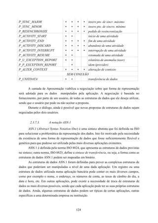 P_SYNC_MAJOR                        •    •    •    •   insere pto. de sincr. máximo
P_SYNC_MINOR                        •    •    •    •   insere pto. de sincro. mínimo
P_RESYNCHRONIZE                     •    •    •    •   pedido de resincronização
P_ACTIVITY_START                    •    •             início de uma atividade
P_ACTIVITY_END                      •    •    •    •   fim de uma atividade
P_ACTIVITY_DISCARD                  •    •    •    •   abandono de uma atividade
P_ACTIVITY_INTERRUPT                •    •    •    •   interrupção de uma atividade
P_ACTIVITY_RESUME                   •    •             retomada de uma atividade
P_U_EXCEPTION_REPORT                •   •        relatório de anomalia (user)
P_P_EXCEPTION_REPORT                    •        idem (provider)
P_ALTER_CONTEXT                     •   •   •  • alteração de contexto
                                      SEM CONEXÃO
P_UNITDATA                          •    •             transferência de dados


       A camada de Apresentação viabiliza a negociação sobre que forma de representação
será adotada para os dados manipulados pela aplicação. A negociação é baseada no
fornecimento, por parte de um usuário, de todas as estruturas de dados que ele deseja utilizar,
sendo que o usuário par pode ou não aceitar a proposta.
       Durante o diálogo, ainda é possível que novas propostas de estruturas de dados sejam
negociadas pelos dois usuários.


        2.3.7.3.       A notação ASN.1

        ASN.1 (Abstract Syntax Notation One) é uma sintaxe abstrata que foi definida na ISO
para solucionar a problemática da representação dos dados. Isto foi motivado pela necessidade
da existência de uma forma de representação de dados que fosse suficientemente flexível e
genérica para que pudesse ser utilizada pelas mais diversas aplicações existentes.
        ASN.1 é definida pela norma ISO 8824, que apresenta as estruturas de dados previstas
na sintaxe; outra norma, ISO 8825, define a sintaxe de transferência, ou seja, a forma como as
estruturas de dados ASN.1 podem ser mapeadas em binário.
        As estruturas de dados ASN.1 foram definidas para prever as complexas estruturas de
dados que poderiam ser manipuladas a nível de uma dada aplicação. Um registro ou uma
estrutura de dados utilizada numa aplicação bancária pode conter os mais diversos campos,
como por exemplo o nome, o endereço, os números de conta, as taxas de câmbio do dia, a
data e hora, etc. Em outras aplicações, pode existir a necessidade de troca de estruturas de
dados as mais diversas possíveis, sendo que cada aplicação pode ter as suas próprias estruturas
de dados. Ainda, algumas estruturas de dados podem ser típicas de certas aplicações, outras
específicas a uma determinada empresa ou instituição.



                                             124
 